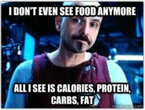 IIFYM Calories