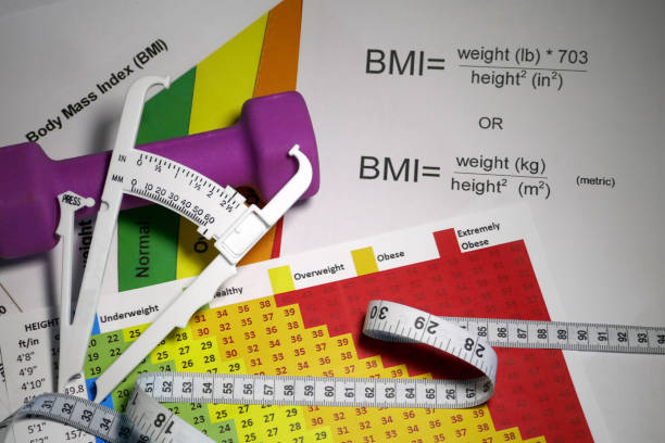 FFMI – Understanding & Calculating Your Fat Free Mass Index & How Much Muscle Mass You Can Build Naturally