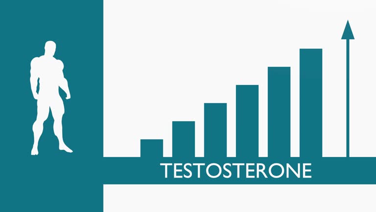 Testojack 200 Review – Increase Your Virility & Testosterone