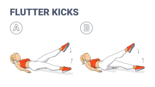 How To: Flutter Kicks