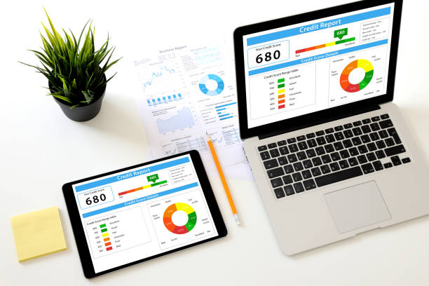 GoMyFinance.com Credit Score: The Ultimate 2025 Guide to Smart Credit Management